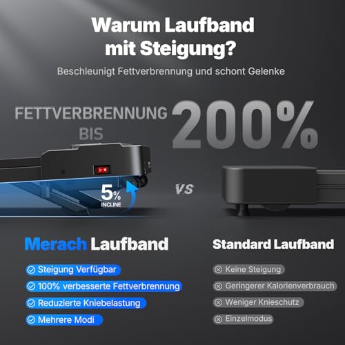 MERACH Walking Pad 3.0HP, 136kg, APP – Bild 7